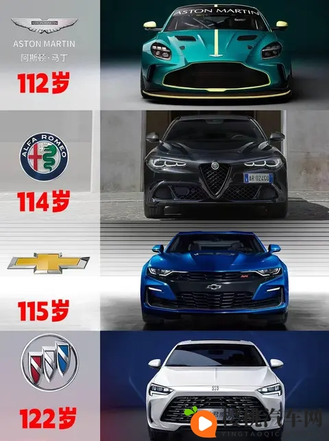 在这些百年车企里可以说标致混的蛮惨的-1