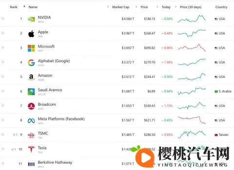 史上最高薪酬1万亿美元，马斯克给股东，画了一个天大的饼！-2