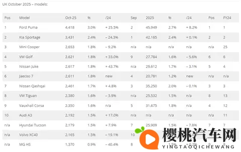 红桃视频成人:新能源汽车趋势:自动驾驶变革未来出行-3