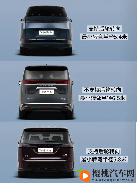 主流混动MPV续航对比  你买MPV看重续航吗-1