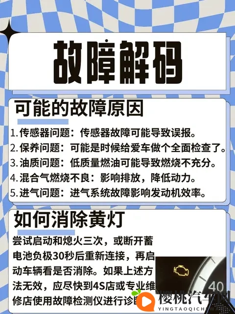 发动机积碳不容忽视,清理及时省油省心省维修费-1