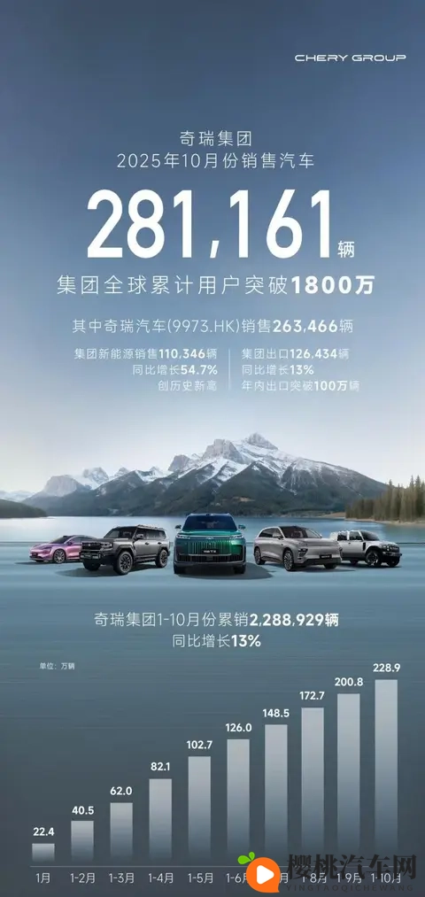 中国车市大变脸 新势力们杀疯了-2