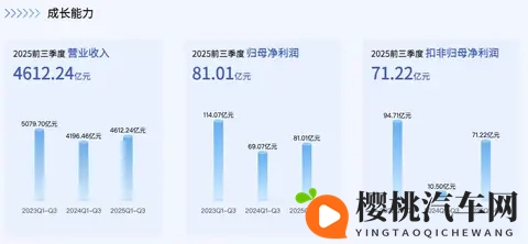 广电计量:公司在汽车领域拥有多年专业服务经验-1