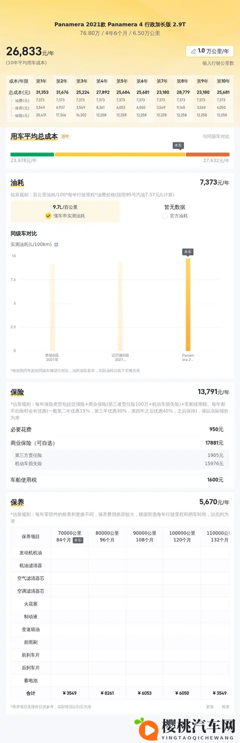 不良软件:汽车安全升级,揭秘智能驾驶隐患!-2