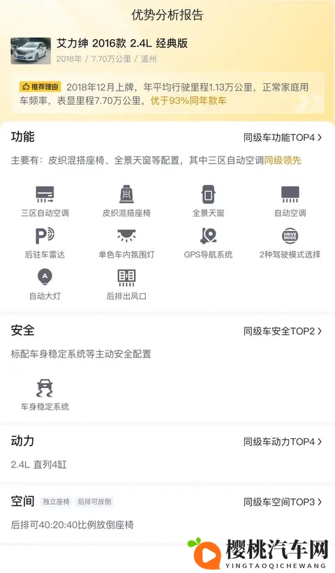 10万出头,宜商宜家,7万公里本田艾力绅值不值?-3