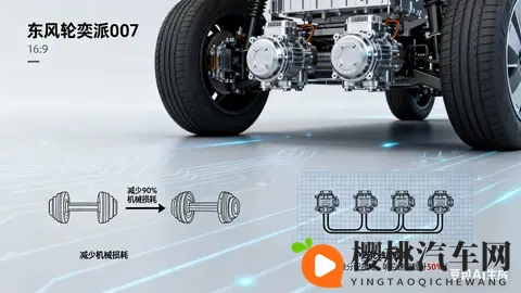 东风奕派007轮毂电机版申报啦 它可是全国首款四轮毂电机量产车!-1