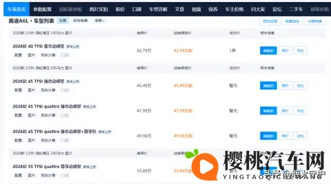 奥迪A6L暴跌14万！销售人员递来车钥匙时，我们都惊呆了-2