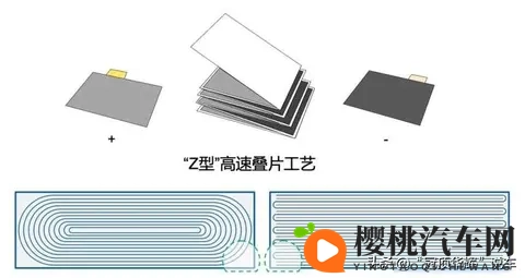 性8sex8新版入口春暖花开：新能源汽车崛起，智能汽车引领潮流，汽车消费升级趋势明显-1