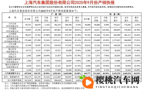 定义15万级纯电驾控新标准,公路磁悬浮深蓝L06正式上市-1