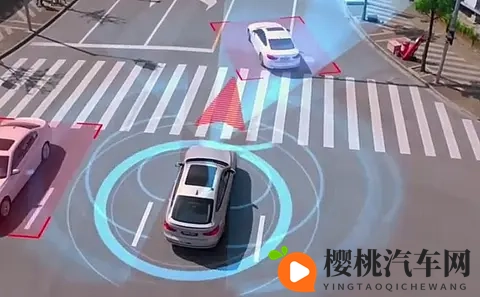 L2+等汽车用名词热度又升高,模糊化功能边界的描述很危险-1