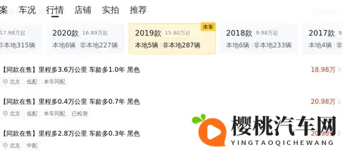 20万出头,入手豪华C级奥迪A6L,宜商宜家!-2