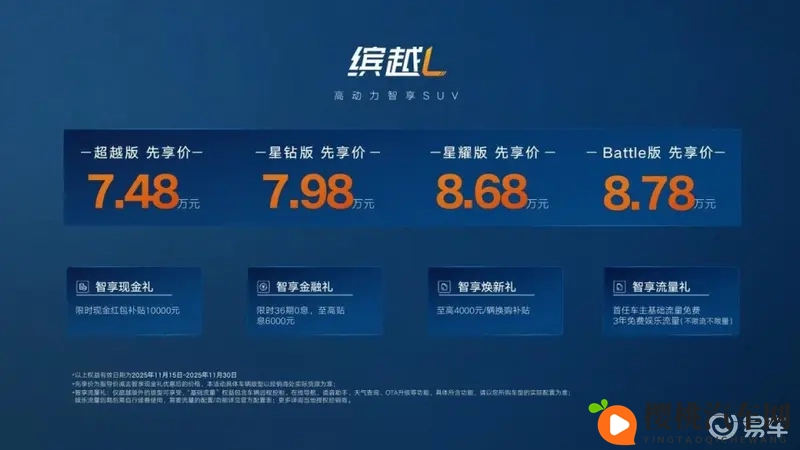 限时先享价748万起 吉利缤越L Battle版登场-1
