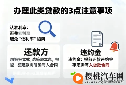 4S店“5年贷2年还”套路大揭秘,教你轻松避坑!-1