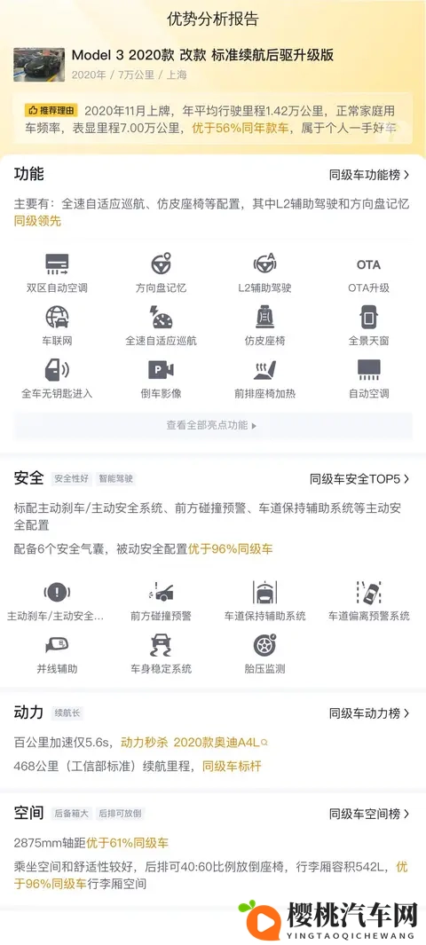 10万出头,圆你特斯拉梦!20年Model3,代步通勤优选-1