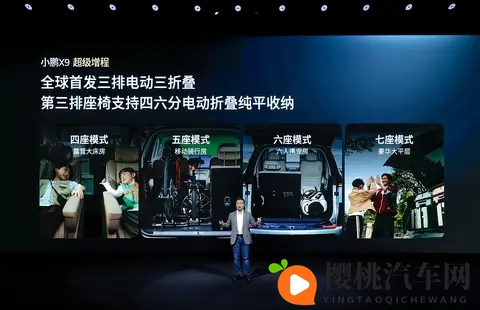 小鹏汽车正式进军增程市场，推出鲲鹏超级增程技术-2