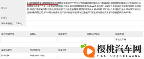 CLTC续航里程超600公里,奔驰纯电CLA长轴距版新车型申报信息曝光-1