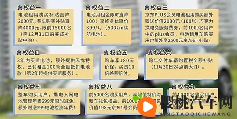 499万起换电小车上市99秒补能真香还是画饼电池租用模式能走多远-2