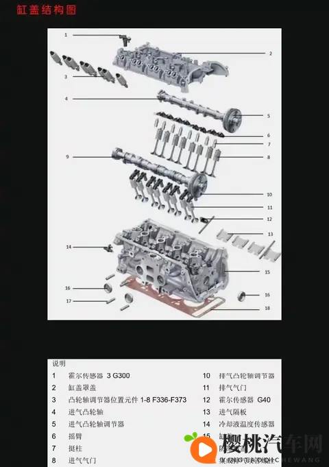奥迪“塑料心脏”惊魂:轻量化狂欢下的安全失守-2