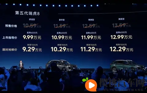 双颜值双动力 瑞虎8限时929万起 这样选性价比超值！-3