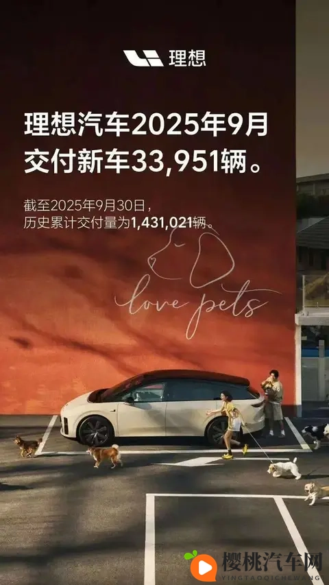 连续5个月同比下滑,理想汽车10月销量31767辆-3