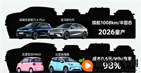 孚能科技技术路线争议!软包VS方形,谁是未来主流?-3