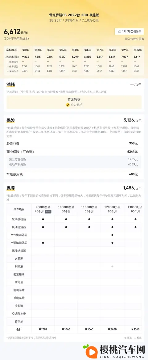 大菠萝福建官方人口2024:福建市场热销车型销量惊人,潜力无限!-2