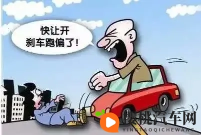 28、开车遇到突发情况时,你最应该注意的事情是什么?-2