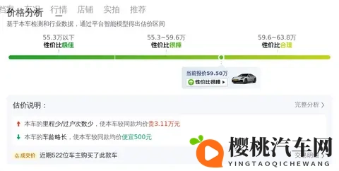 一手保时捷Panamera,595万圆你跑车梦?-3