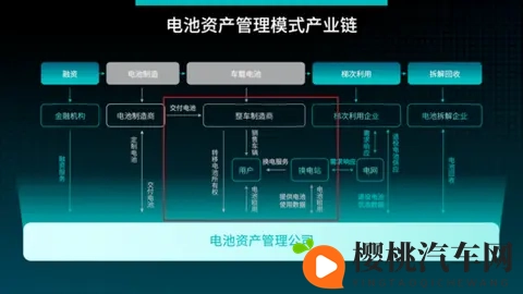 蔚来被诉之谜:起底5年盈利超6亿的神秘子公司-2
