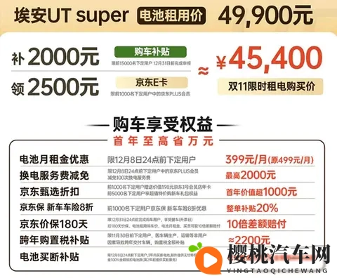 新车 电池租用购车价499万元起,广汽埃安UT super正式上市-3