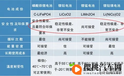黄色软件下载免费3.0.3：免费下载黄色软件，最新版3.0.3版来袭-3