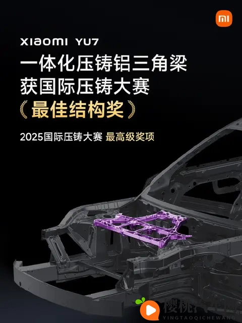 官方公布小米汽车最新奖项：获得2025最佳结构奖-2
