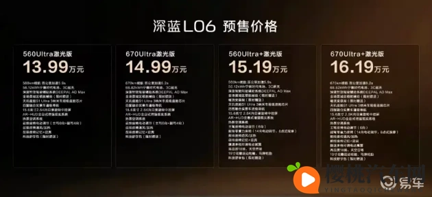 kimkardshain和RayJR的微博：网红力荐，神秘豪车引关注-2