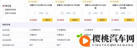 新款广汽丰田铂智4X续航惊艳亮相!最高752公里单电机续航引热议-2