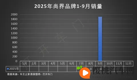 与其说它固执,倒不如说它专业,试驾这车,底盘确实强-1