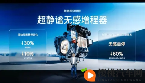 小鹏终于下场做增程了-3