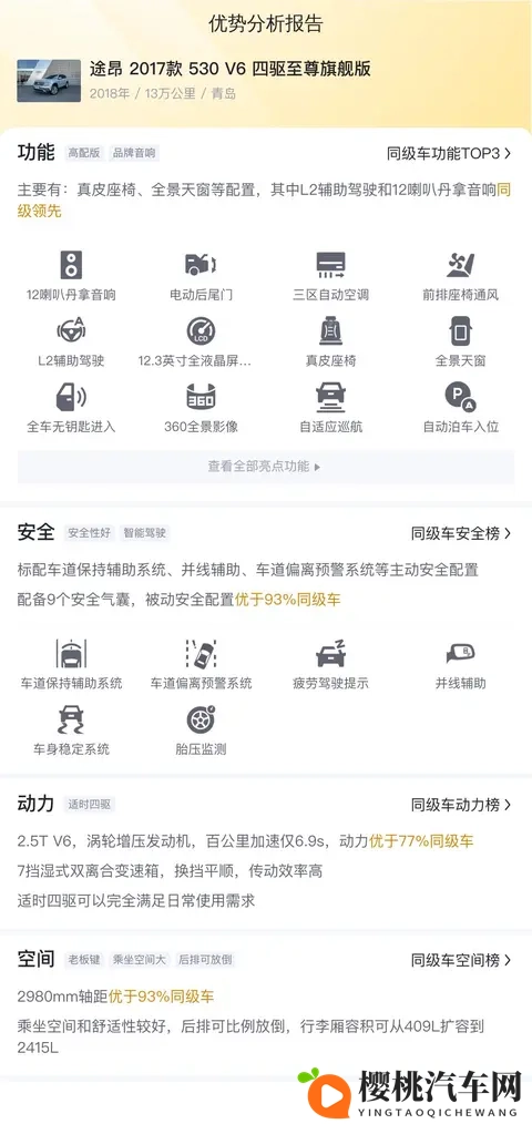 13万多就能拥有的大块头！二手大众途昂V6香不香？-3