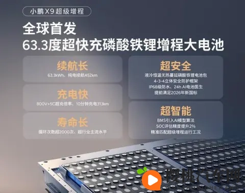 上市在即，小鹏X9增程版有哪些全新体验？-1