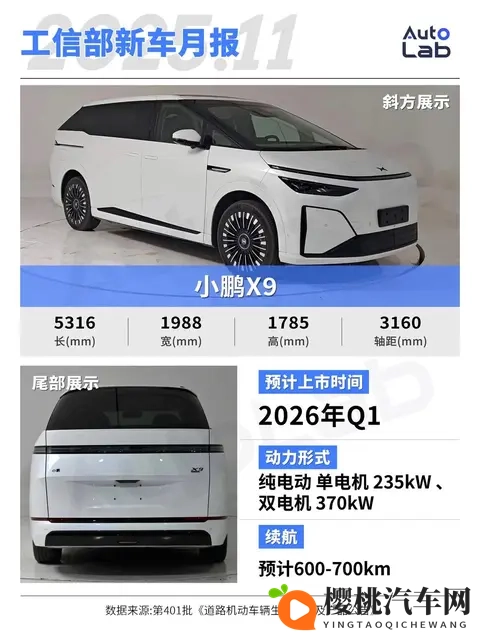 11月工信部新车：大众小鹏合作成果落地；萤火虫推高功率版-2