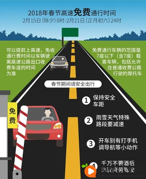 高速免费时代来了?多地停收释何信号-3