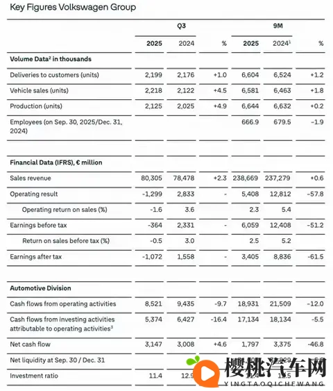 一卡二卡三卡：卡片之旅，三步解锁生活便捷-3