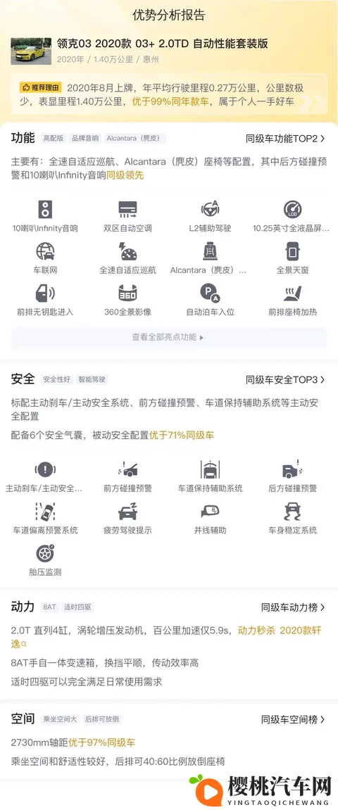 10万多拿下！20款领克03+，圆你性能车梦-2