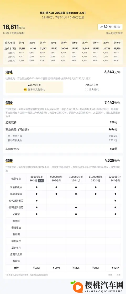 2988万，圆你跑车梦，体验保时捷718的驾驶乐趣-3