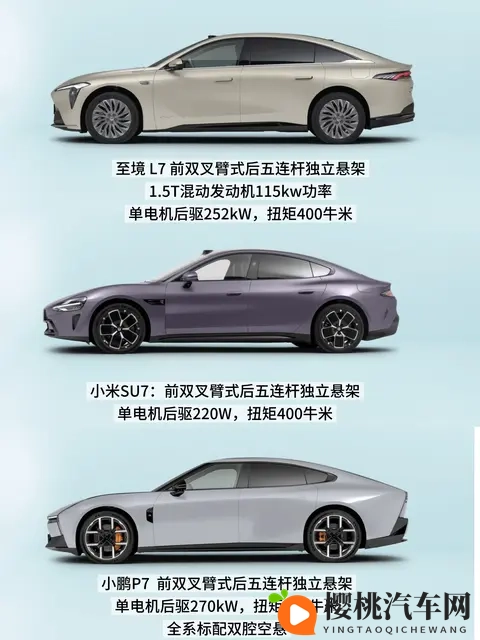 7系轿车比拼 别克至境L7小鹏P7小米SU7怎么选-1