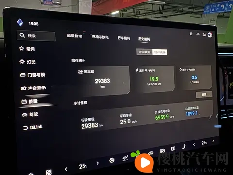 豹8,三万公里能耗汇总-1