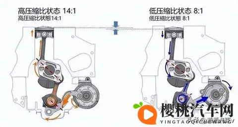 国产混动热效率飙升,数据比实际跑得快,消费者被数字牵着鼻子走-2