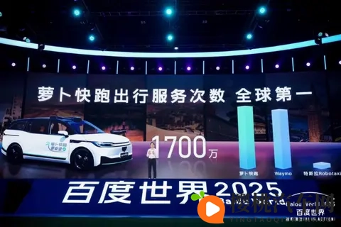 百度Apollo Go自动驾驶服务实现规模化运营 周订单量突破25万-1