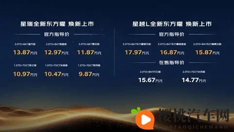 新款吉利星瑞星越L东方曜登陆北京市场,新增三款专属车色-2