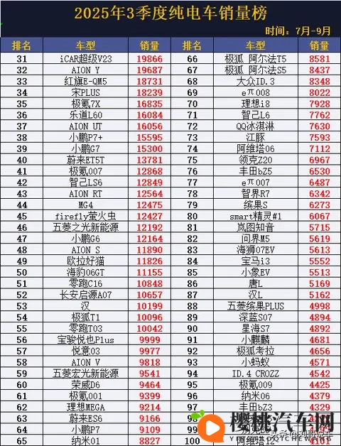 动漫妓女 得到 巨大：动漫形象爆红，收获巨大成功-2