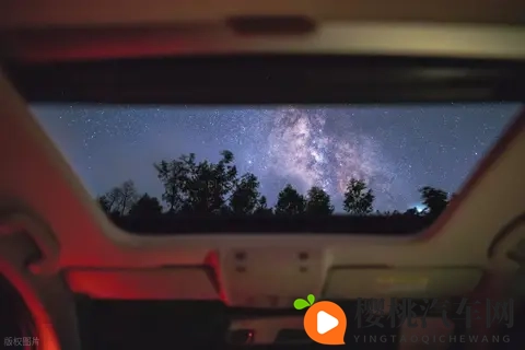 汽车天窗：何时开启？何时关闭？-1